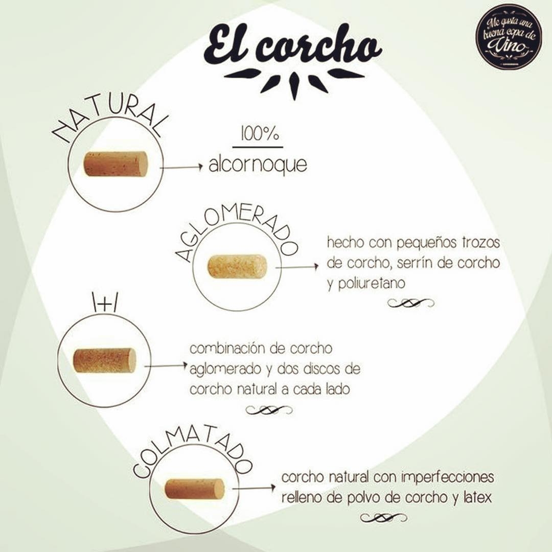 Tipos de corchos - bodegas Camino del Norte Tipos de corchos - bodegas Camino del Norte