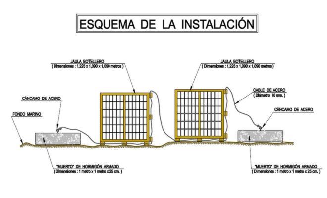 Foto esquema de una bodega submarina para el envejecimiento del vino